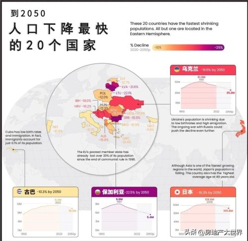 世界各国人口排名一览表(各国人口一览表)插图4