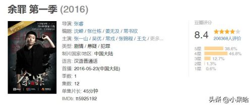 缉毒电视剧名字大全(缉毒题材电视剧大全)插图20