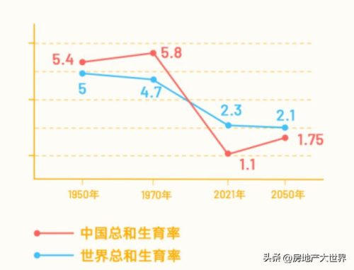 世界各国人口排名一览表(各国人口一览表)插图6