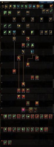 阿修罗加点100版本刷图加点 (装备、加点、附魔等细节完善)插图2
