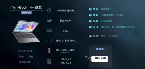 2022核显cpu性能排行(2022cpu性能排行图)插图6