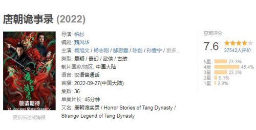 电视剧排行榜2022最新排名(电视剧排行榜最近热播剧)插图3