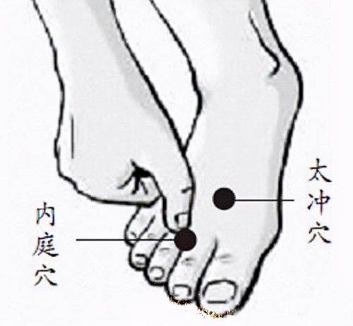 揉自己的痘痘手法图(针清痘痘手法)插图7