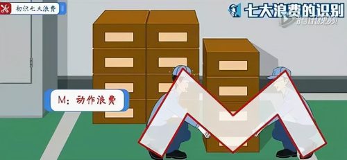 七大浪费详细解释(七大浪费情景剧)插图6