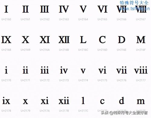 罗马数字怎么打出来(电脑罗马数字怎么打出来符号)插图