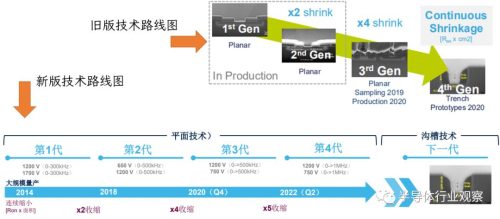 碳化硅厂家排名(中国碳化硅厂家排名)插图1