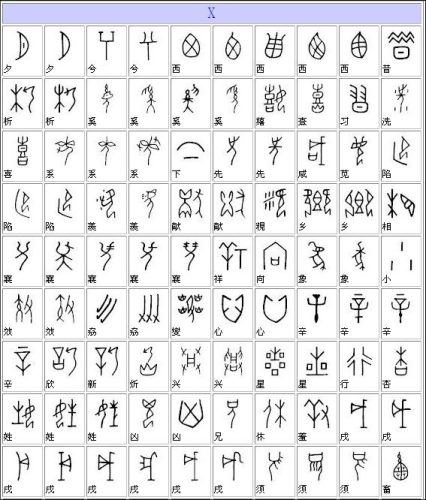 甲骨文汉字对照表大全(金文汉字对照表)插图14