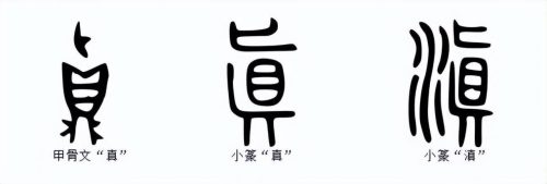 滇读chen还是dian(谌姓读chen还是shen)插图1