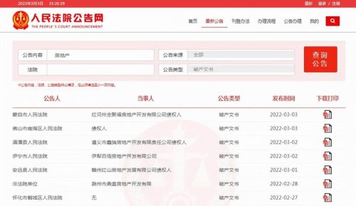 未来最可能倒闭房企名单(未来5年倒闭的房企)插图