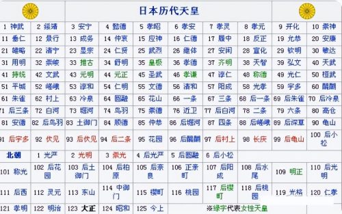 为什么首相比天皇权力大(日本首相权力大还是天皇权力大)插图9