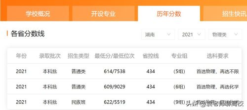 华东理工大学是985还是211(华东师范大学是985还是211)插图12