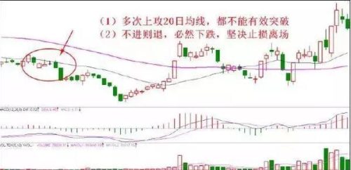 净资产8元股价却3元(净资产8元股价却3元退市)插图7