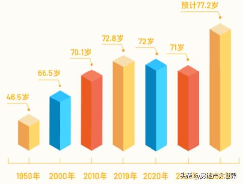 全世界人口排名前十名(世界人口最多的国家排名前十名)插图8