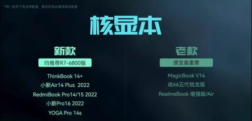2022核显cpu性能排行(2022cpu性能排行图)插图16