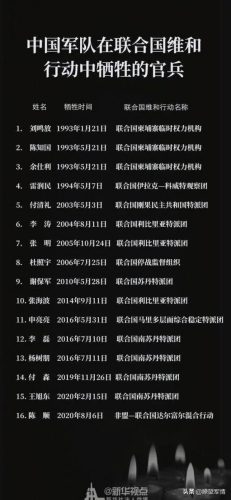 天狼突击队三位牺牲英雄(天狼突击队牺牲了多少人)插图11