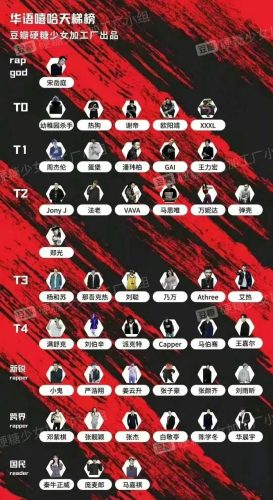 中国rapper歌手排名(中国rapper名单大全)插图1