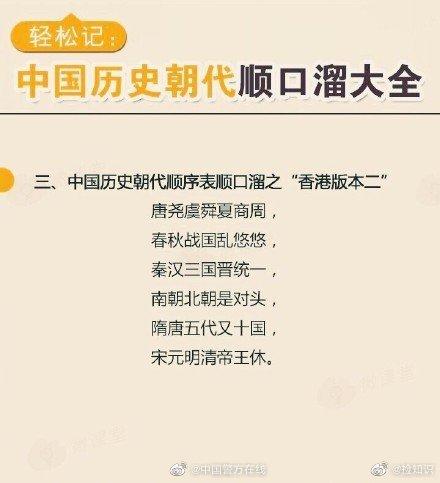 中国历史二十四朝代顺口溜大全(中国历史朝代顺序顺口溜速记)插图3