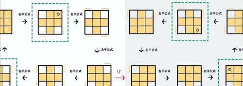 魔方还原最简单的方法(魔方口诀7步还原法)插图15