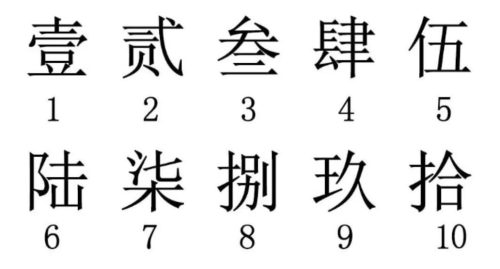 数字大写怎么写0到10(数字1到10的大写怎么写)插图1