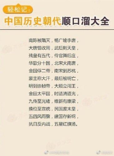 中国历史二十四朝代顺口溜大全(中国历史朝代顺序顺口溜速记)插图1