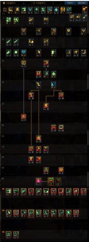 阿修罗加点100版本刷图加点 (装备、加点、附魔等细节完善)插图3