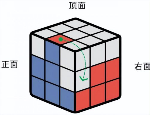 魔方还原最简单的方法(魔方口诀7步还原法)插图7