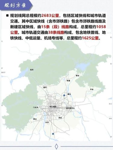 2035年北京地铁规划线路图(2023北京到涿州地铁规划图)插图8