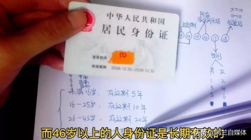 身份证号码的数字代表什么意义(身份证号码最后一位数代表你的命)插图6