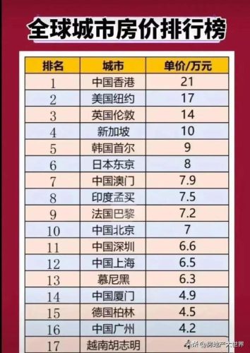 世界各国人口排名一览表(各国人口一览表)插图9
