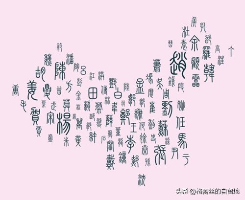 复姓大全一览表(复姓大全查询表)插图6