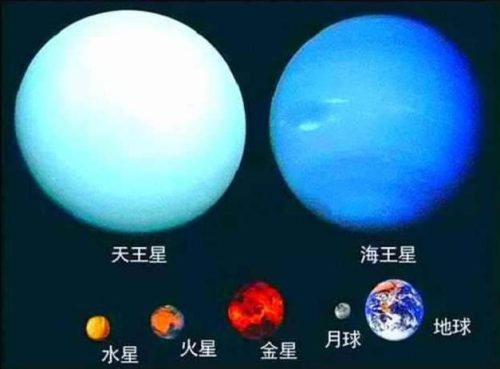 太阳系八大行星示意图简笔画 (八大行星的简笔画)插图6