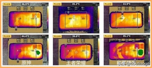 天玑920相当于骁龙什么(天玑920什么水平)插图13