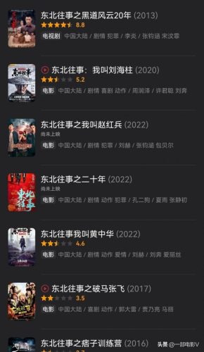 东北往事之2我叫赵红兵在线观看免费(东北往事之赵红兵在线观看免费)插图4