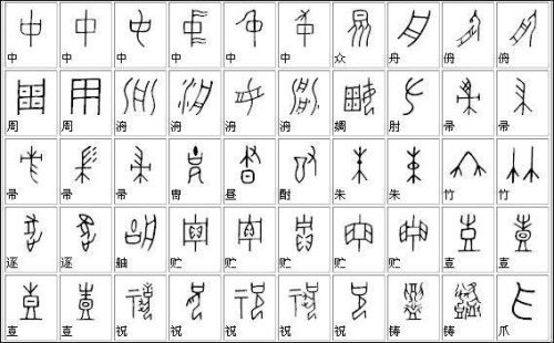 甲骨文汉字对照表大全(金文汉字对照表)插图18