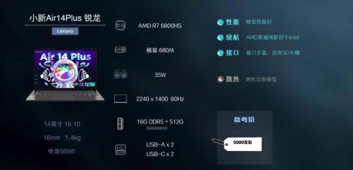 2022核显cpu性能排行(2022cpu性能排行图)插图7