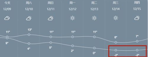 台风最新消息2022(台风最新消息)插图8