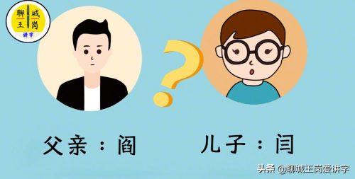 闫字怎么读音(闫字怎么读)插图5