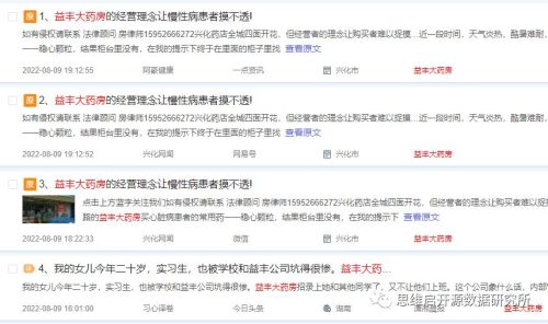网上药店排名第一(网上药店排名前十)插图18