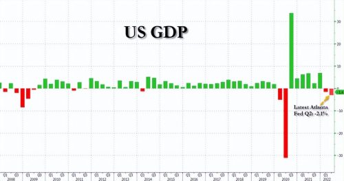 2022中国美债持有量一览表(2023中国美债持有量一览表)插图1