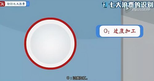 七大浪费详细解释(七大浪费情景剧)插图9