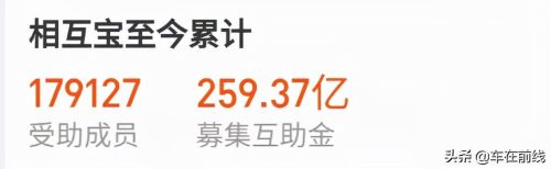 支付宝的相互宝为啥停止运行 (相互宝关停退钱吗)插图1