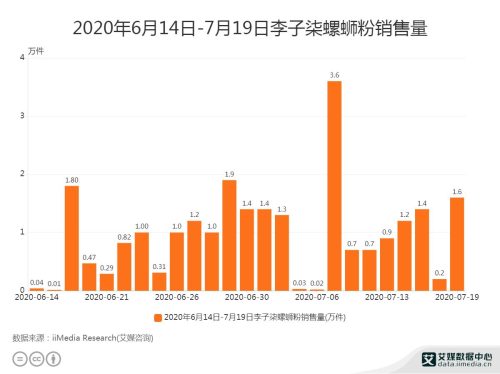 李子柒事件是怎么回事(李子柒事件)插图17