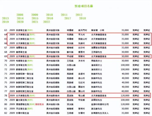 明日战记票房实时数据(明日战记票房实时数据怎么看)插图7
