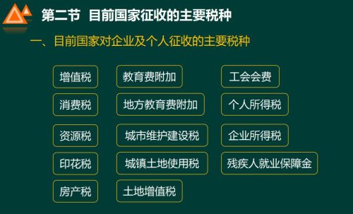 税法基础知识重点归纳(税法必背知识重点)插图