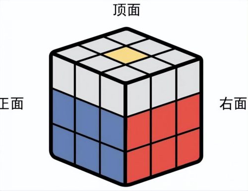 魔方还原最简单的方法(魔方口诀7步还原法)插图10