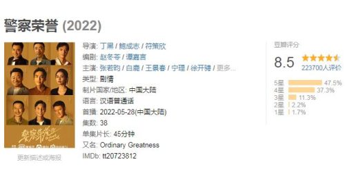 电视剧排行榜2022最新排名(电视剧排行榜最近热播剧)插图48