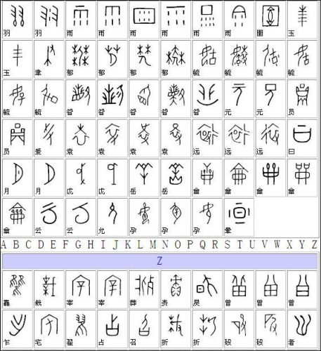甲骨文汉字对照表大全(金文汉字对照表)插图16