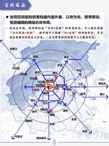 2035年北京地铁规划线路图(2023北京到涿州地铁规划图)插图7