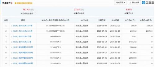 未来最可能倒闭房企名单(未来5年倒闭的房企)插图3