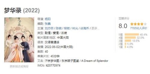 电视剧排行榜2022最新排名(电视剧排行榜最近热播剧)插图20